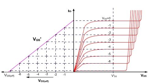 2342_transductance curves.png