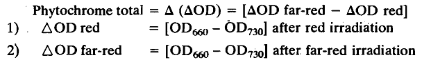 2343_Method to Estimate Phytochrome.png