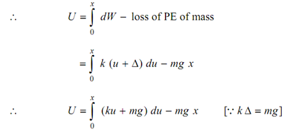 2344_Energy Method1.png