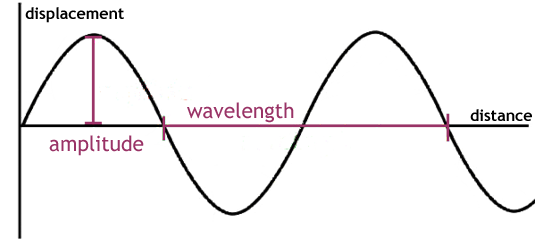 2352_waves.png