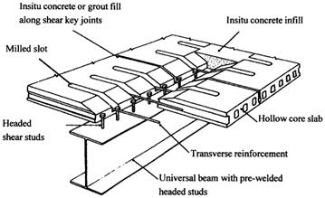 2356_Screed Vibrator.png