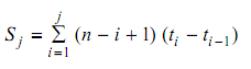 2373_Method of Total Time on Test (TTT) Plotting.png