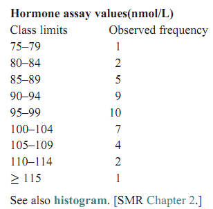 2378_histogram.png