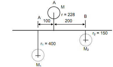 2397_Determine balancing masses.png