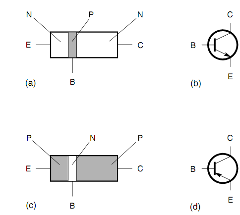 2397_NPN and PNP.png