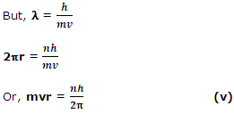 23_Atom de broglie method4.png