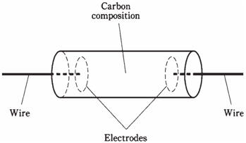 2409_Carbon-composition resistor.png