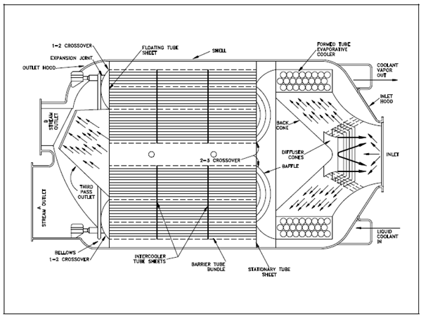 240_Converter Construction.png