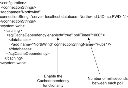 2415_asp.net polling.png