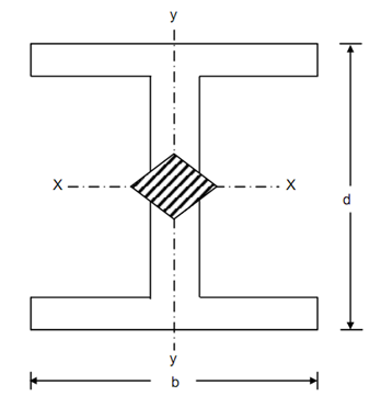 2420_Structural Sections2.png