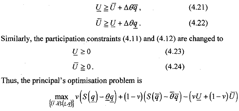 2421_Optimisation Program of the Principal4.png