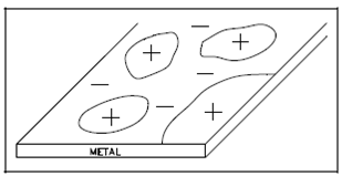 2422_Metal Surface Showing Arrangement of Micro-cells.png