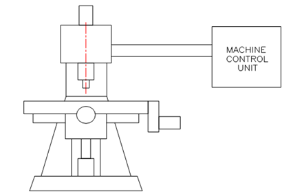 2426_CNC Machining Centres.png