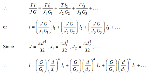 2428_Modeling of a Shaft of a Non-uniform Diameter2.png