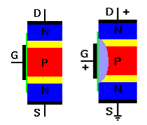 242_Enhancement type MOSFET.png