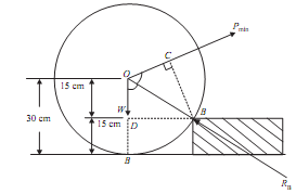 2431_Find out the angle of force.png