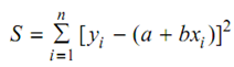 2436_Linear Regression.png