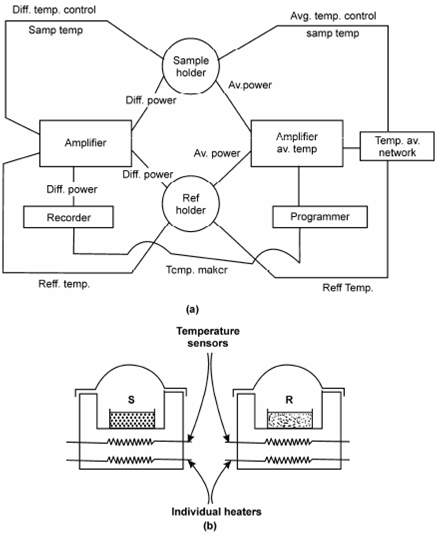 2438_Instrumentation.png