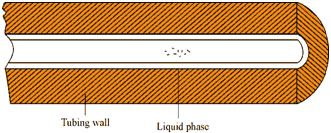 2440_Open tubular column.png