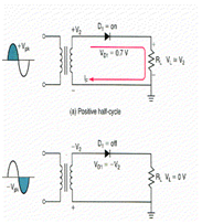 2441_peak inverse voltage.png