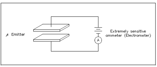 2443_Simple Ionization Circuit.png