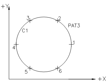 2444_Circular Pattern by a Circle, Angular Positions of First Hole, Last Hole and Number of Points.png