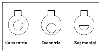 2445_Orifice Plate.png