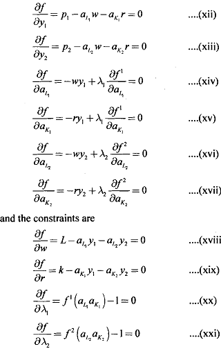 2447_Theorems of international trade3.png