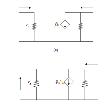 2448_Transconductance Small Signal Model.png