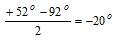 2453_inversion of cane sugar1.png