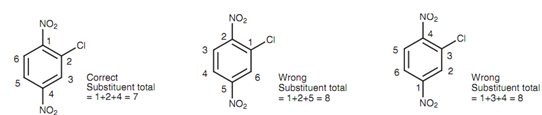 2454_Dichlorobenzene4.png