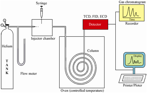 2454_Instrumentation.png