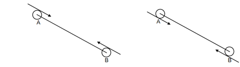 2455_Different possibilities of equilibrium of the link.png