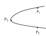 2456_Define Synthetic Entities3.png