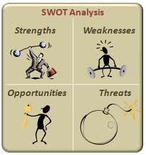 2459_swot analysis.jpg