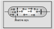 2461_positive rays.png