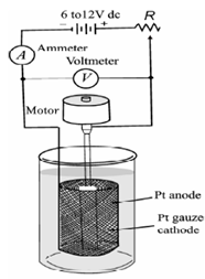 2465_Constant Current Electrolysis.png