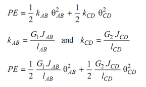 2466_Modeling of a Geared System into a System of Rotors4.png