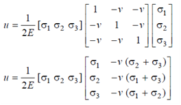 2467_Net Strain Energy Density.png