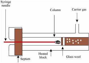 2469_Sampling syringe.png