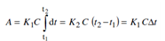 246_Gas flow rate.png