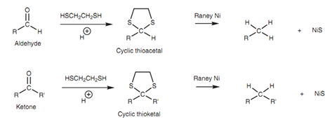 246_Synthesis of sulfoxides and sulfones1.png