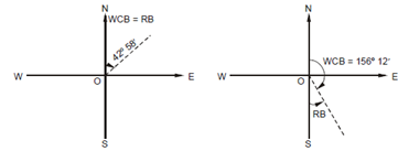 2480_Circle bearings to reduced bearings.png