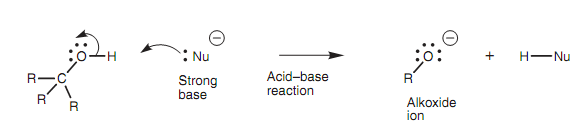 2481_Properties of Alcohols and Phenols.png