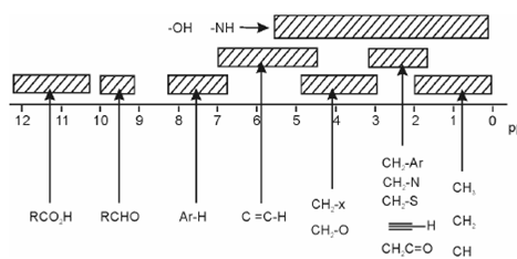 2482_NMR Spectrum.png