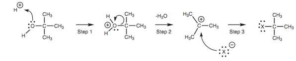 2487_Conversion of an alcohol to an alkyl halide.png