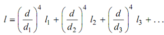 2488_Modeling of a Shaft of a Non-uniform Diameter3.png