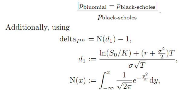 2489_Binomial and Continuous Model.png