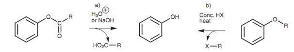 2499_Functional group transformation.png