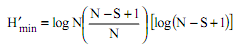 24_Measures of Evenness1.png